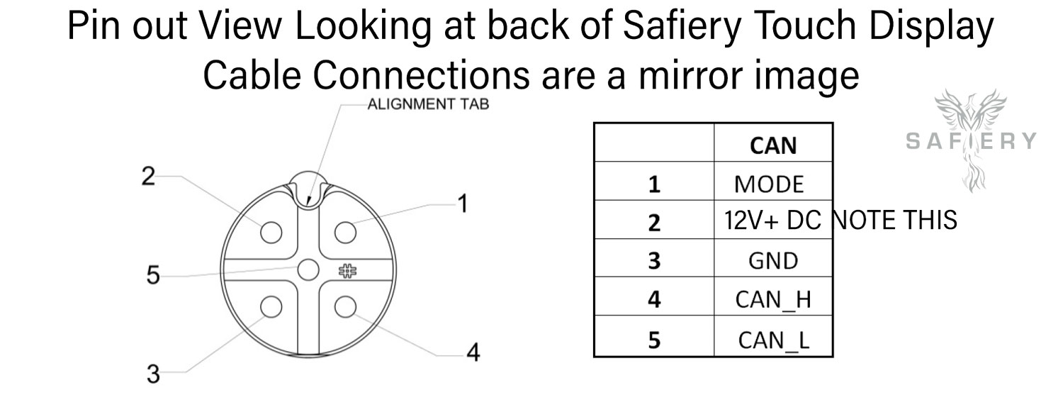 Safiery Touch Encoder Pin out